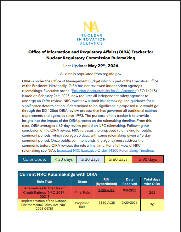 report cover