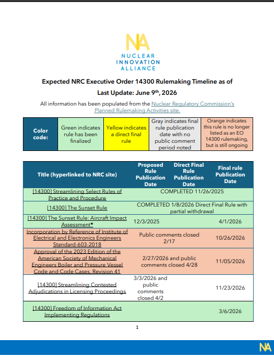 report cover